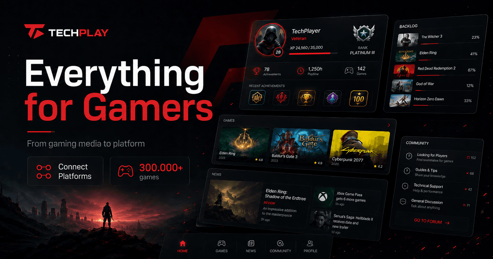 Everything gamers need, in one place