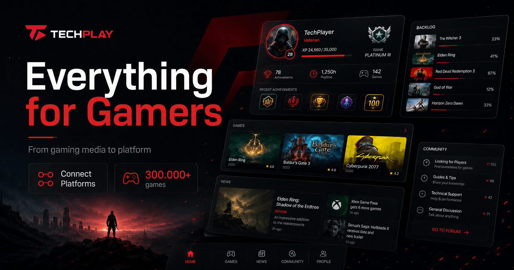 Everything for Gamers - Techplay